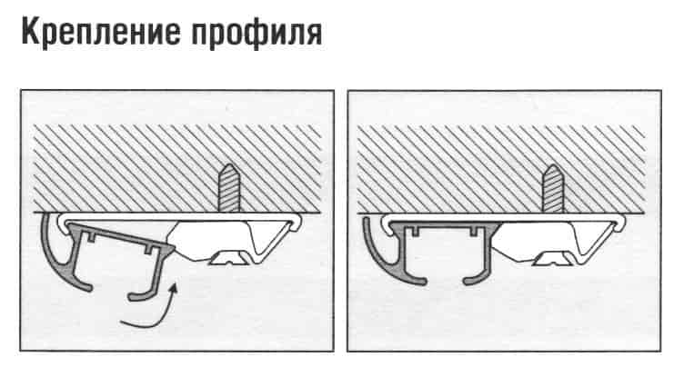 Крепление карниза ds forest к потолку